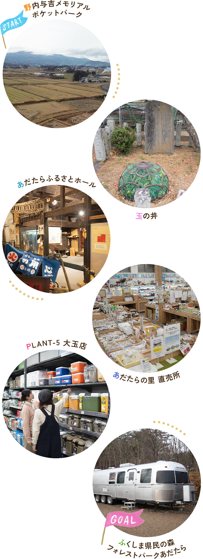 スポットのマップ